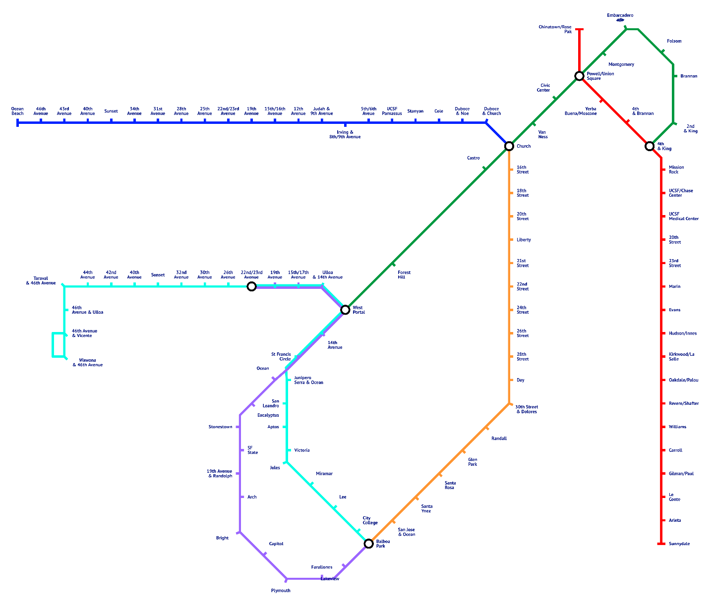 MUNI Metro Modernization Project Map